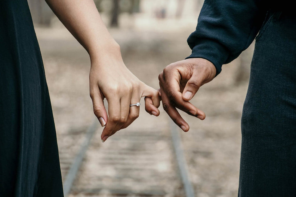 How to Determine your Ring Size?